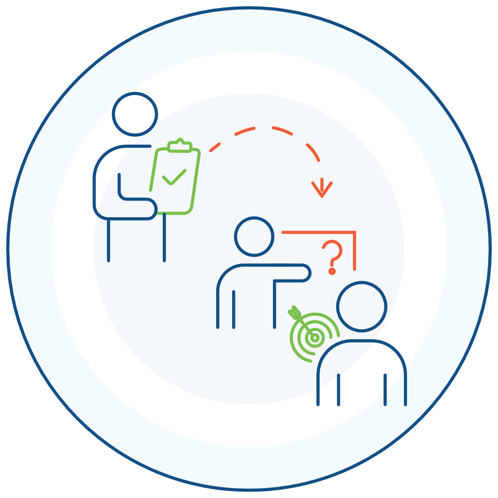 Mentor Coaching